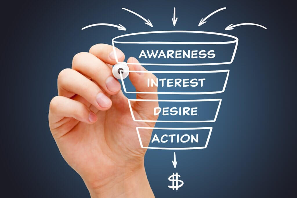 Erstellung eines effektiven Marketing-Funnels: Eine Schritt-für-Schritt-Anleitung